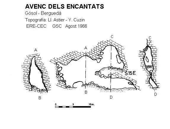 Topografia de ENCANTATS, AVENC DELS