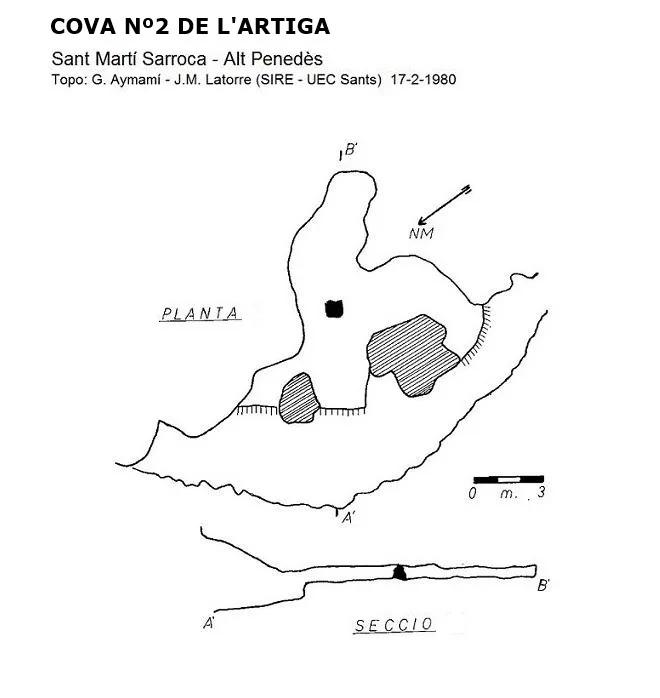 Survey of ARTIGA, COVA Nº2 DE L'