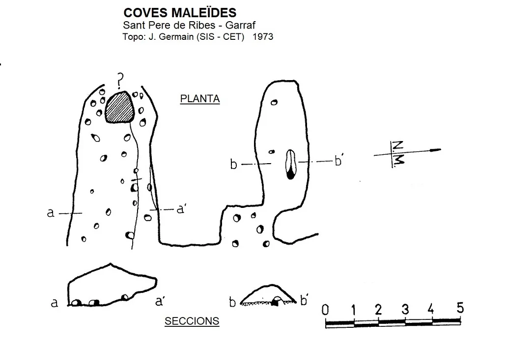 Topografia de MALEÏDES, COVES