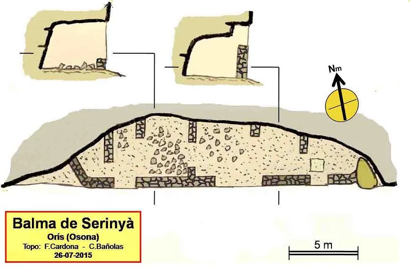 Topografía de SERINYÀ, BALMA DE