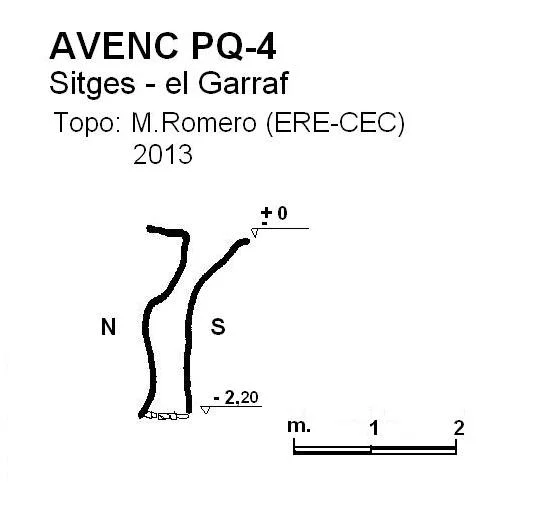 Topografia de PQ-4, AVENC