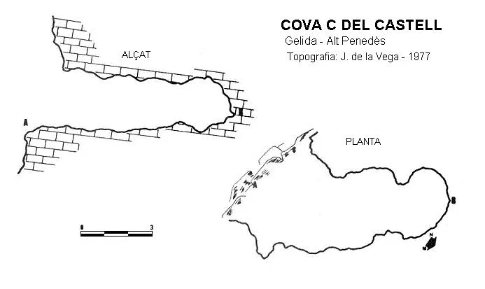 Topografia de CASTELL, COVA C DEL