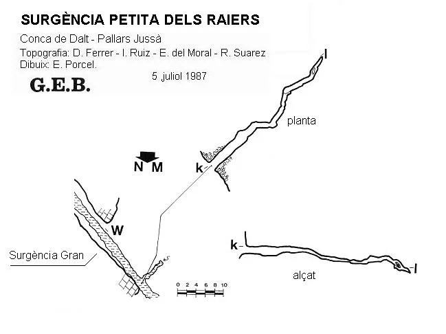 Topografia de RAIERS, SURGÈNCIA PETITA DELS