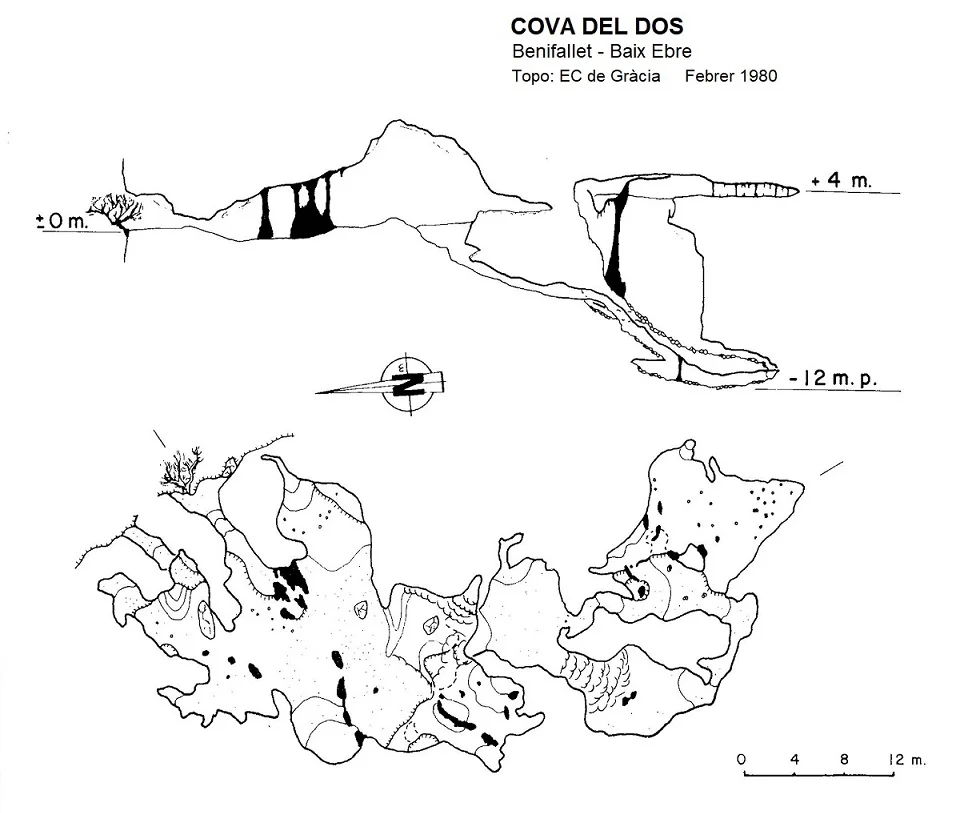 Topografia de DOS, COVA DEL