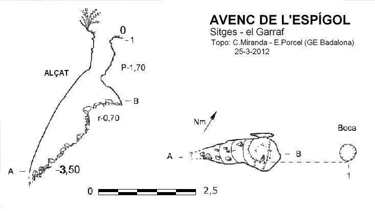 Topografia de ESPÍGOL, AVENC DE L'