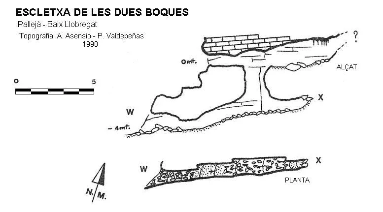 Topografía de DUES BOQUES, ESCLETXA DE LES
