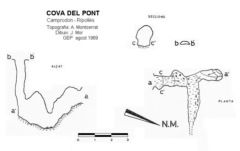 Topografía de PONT, COVA DEL
