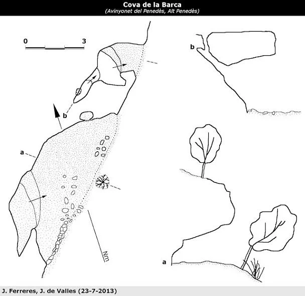 Topografia de BARCA, COVA DE LA