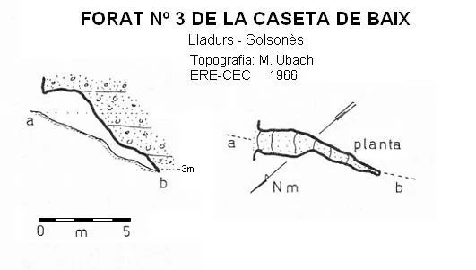 Topografia de CASETA DE BAIX, FORAT Nº3 DE LA