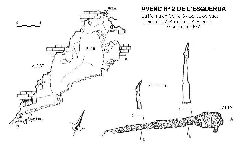 Topographie de ESQUERDA, AVENC Nº2 DE L'