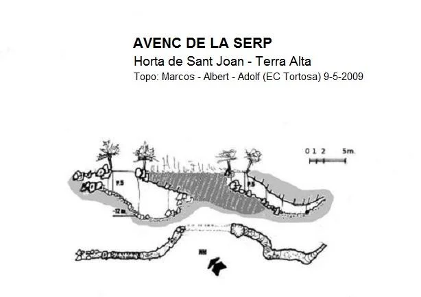 Topografia de SERP, AVENC DE LA