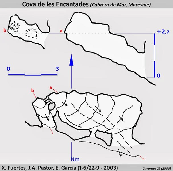 Survey of ENCANTADES, COVA DE LES