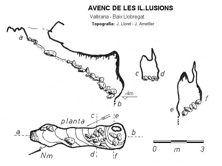 Topografia de IL.LUSIONS, AVENC DE LES