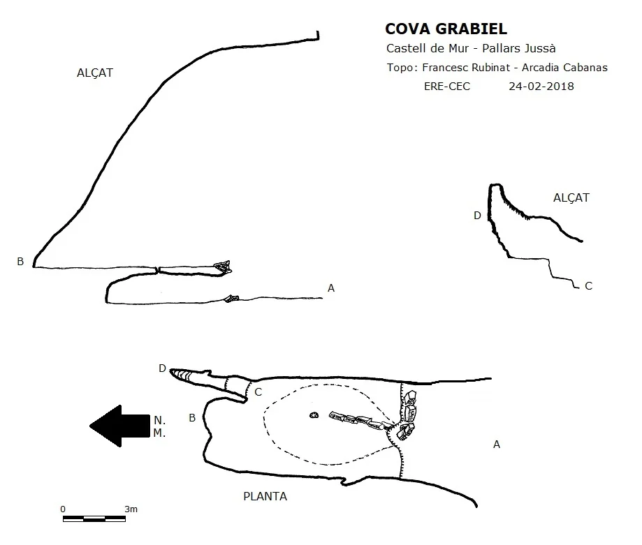 Topografia de GRABIEL, COVA DE