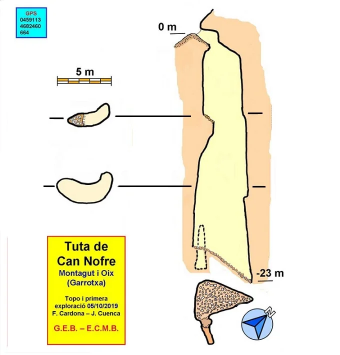 Survey of CAN NOFRE, TUTA DE