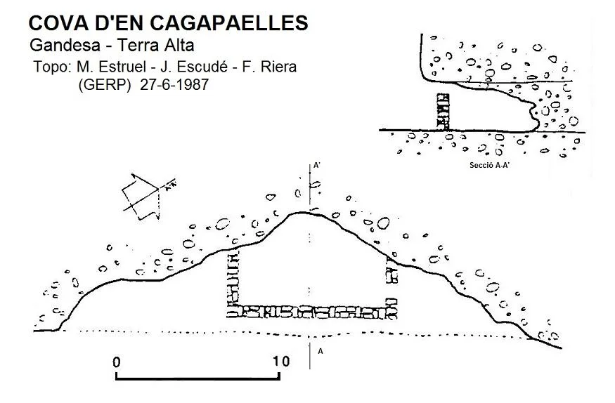 Topografía de CAGAPAELLES, COVA DEL