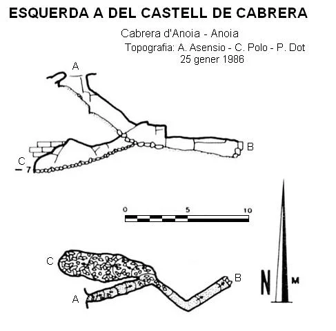 Topografía de CASTELL DE CABRERA, ESQUERDA A DEL