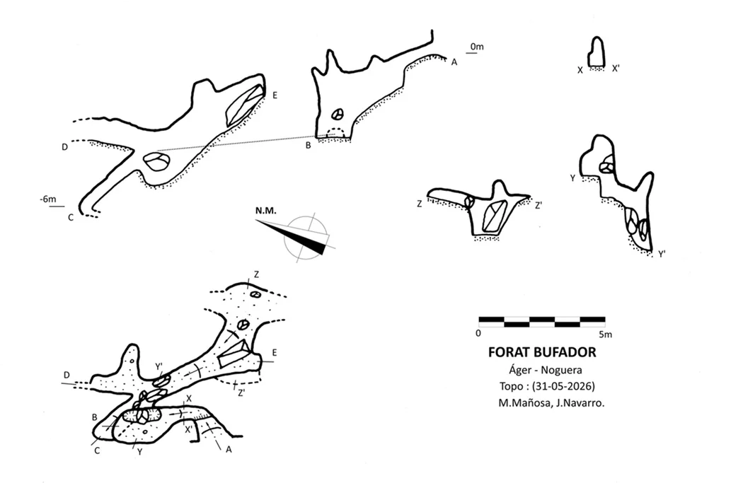 Topografia de BUFADOR, FORAT