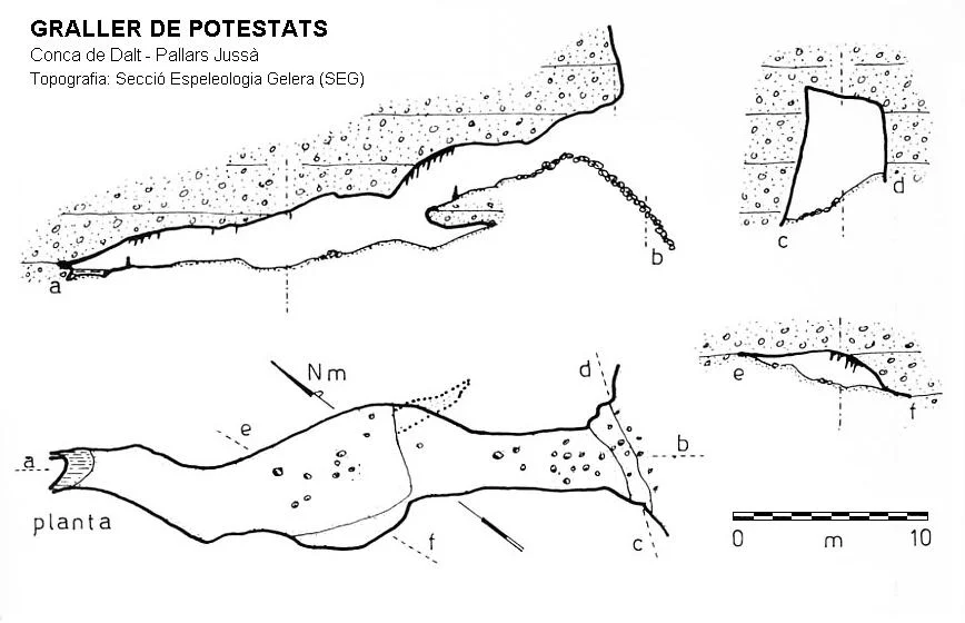 Survey of POTESTATS, GRALLER DE