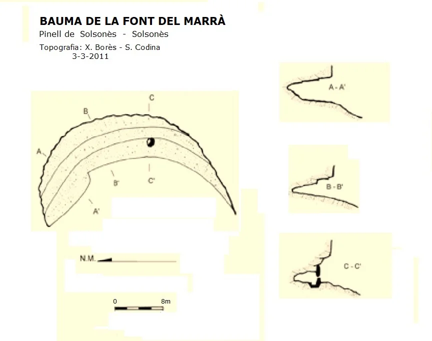 Topografia de FONT DEL MARRÀ, BAUMA DE LA
