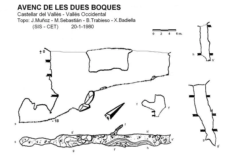 Topografia de DUES BOQUES, AVENC DE LES