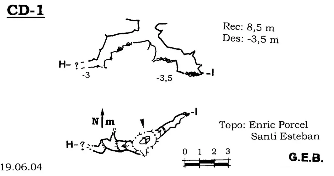 Topografía de CD-1, FORAT