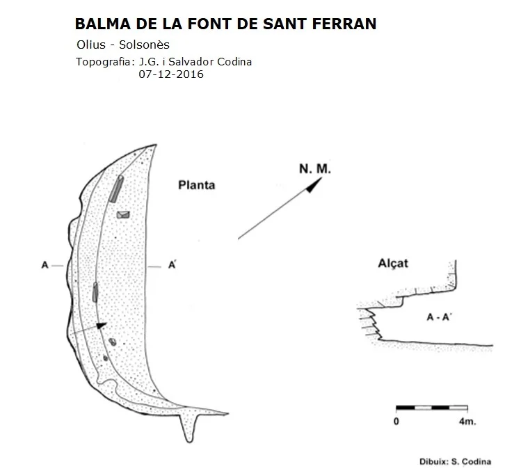 Topografía de FONT DE SANT FERRAN, BALMA DE LA