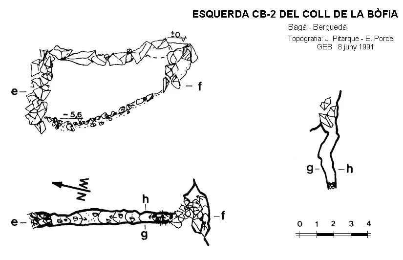Topografia de COLL DE LA BÒFIA, ESQUERDA CB-2 DEL