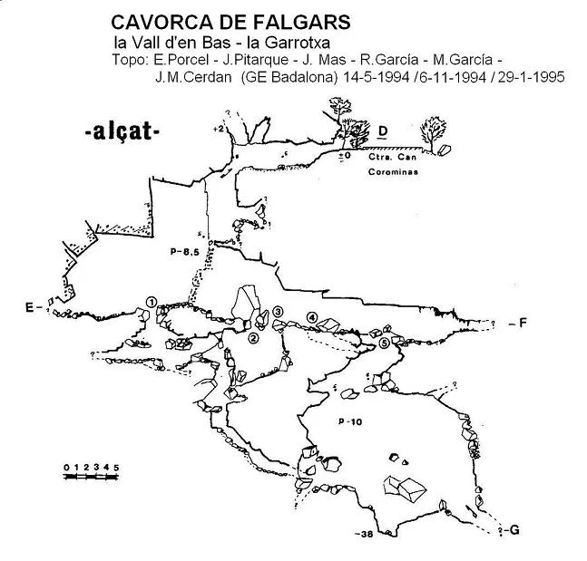 Topografia de FALGARS, CAVORCA DE