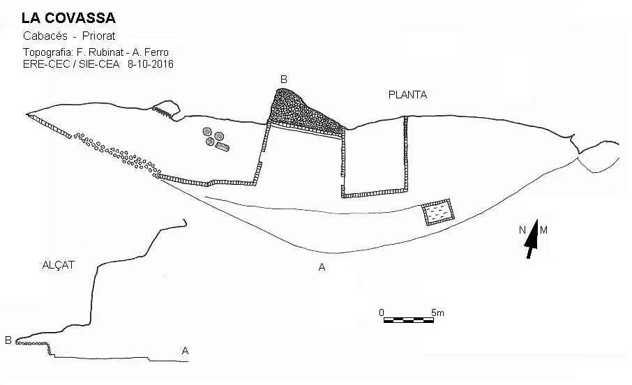 Topografía de COVASSA, LA