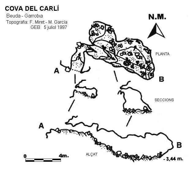 Topografia de CARLÍ, COVA DEL