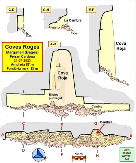 Topographie de ROGES, COVES