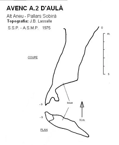 Topografía de AULÀ, AVENC A.2 D'