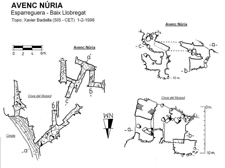 Topografia de NÚRIA, AVENC