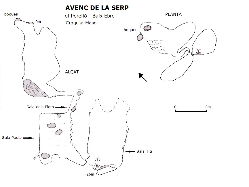 Topografia de SERP, AVENC DE LA