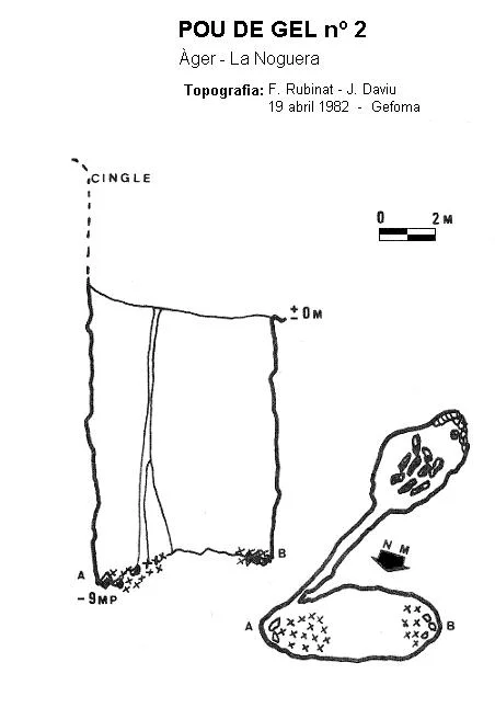 Topografia de CELLER DEL FUSTER,  AVENC