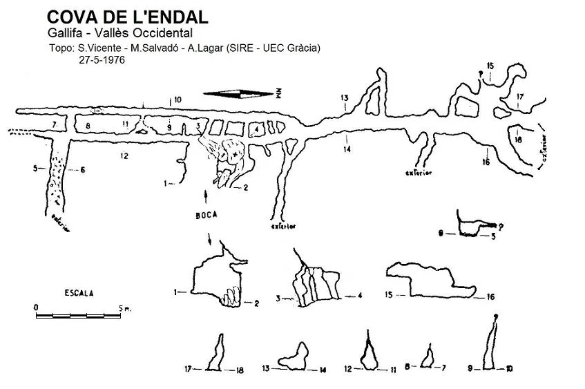 Topografia de ENDAL, COVA DE L'