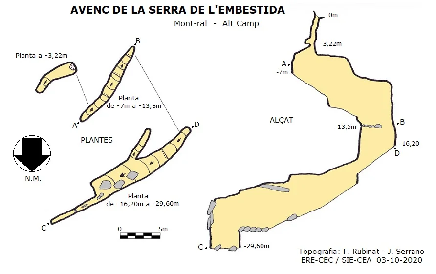 Survey of SERRA DE L'EMBESTIDA, AVENC DE LA