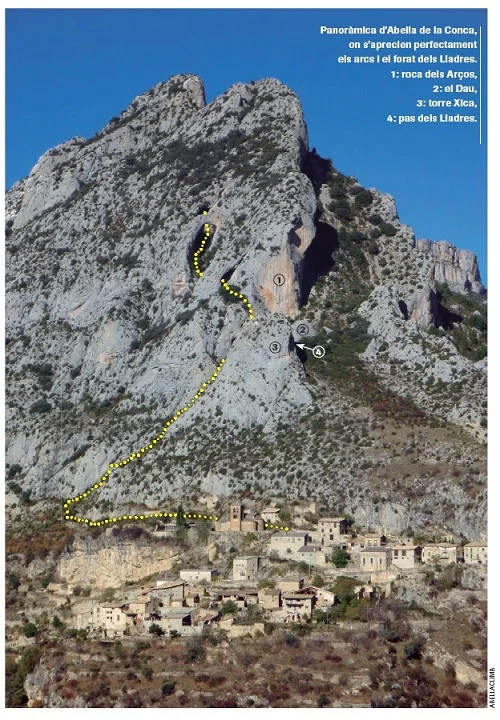 Topografia de LLADRES, FORAT DELS