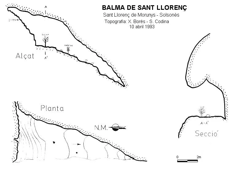 Topografia de SANT LLORENÇ, BALMA DE