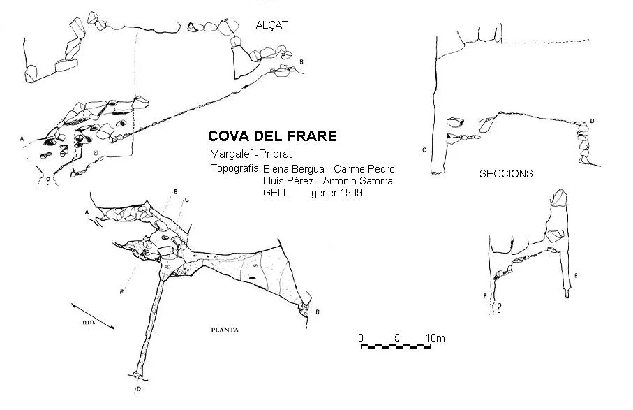 Topografía de FRARE, COVA DEL