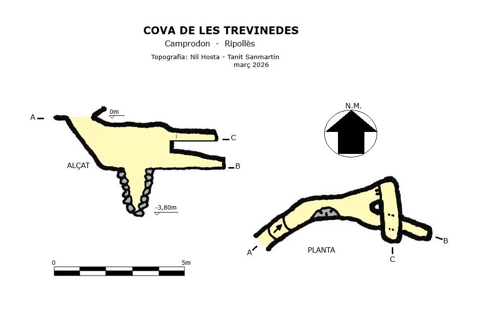 Topografía de TREVINEDES, COVA DE LES