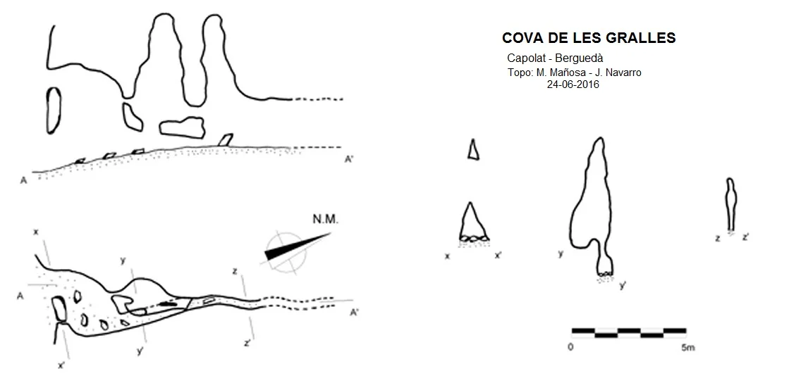 Topografía de GRALLES, COVA DE LES