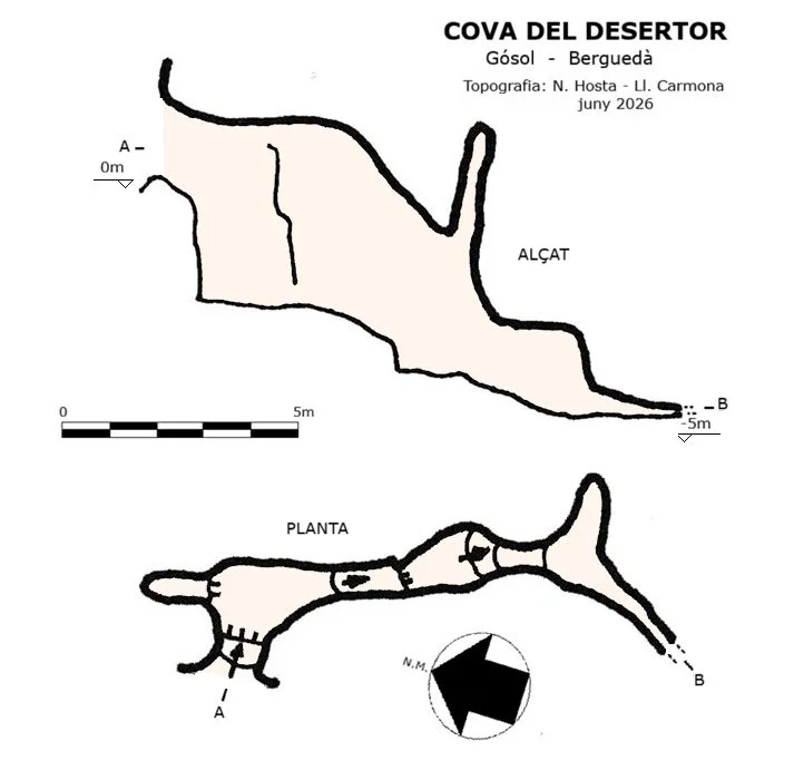 Topographie de DESERTOR, COVA DEL