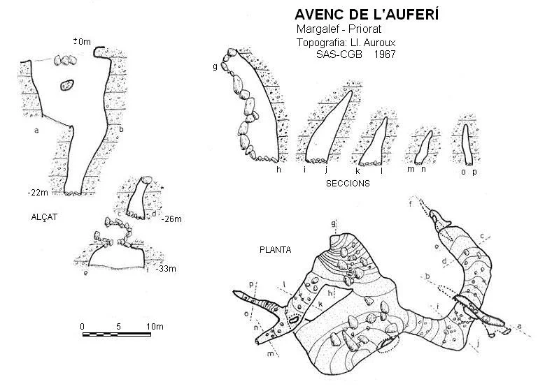 Topografía de AUFERÍ, AVENC DE L'