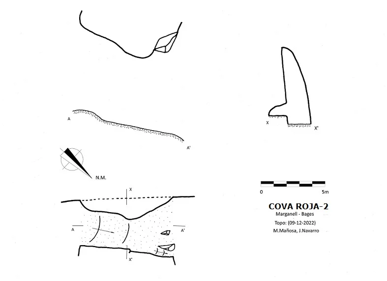 Topografia de ROJA-2, COVA