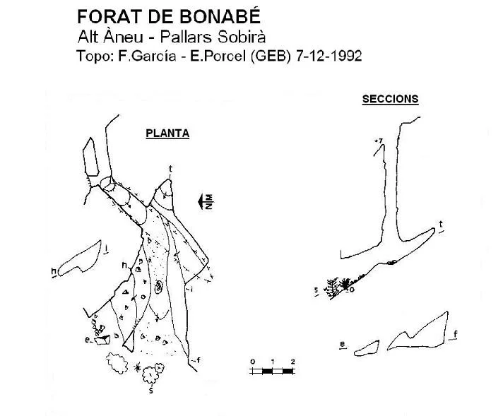 Topografia de BONABÉ, FORAT DE