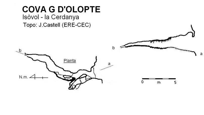 Topografía de OLOPTE, COVA G D'
