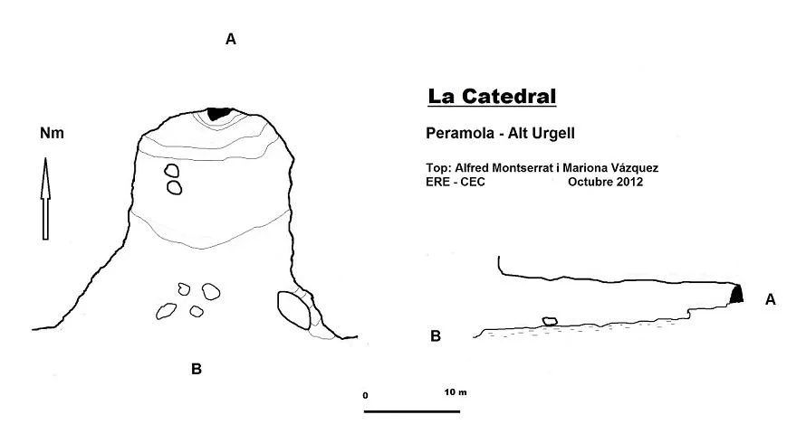 Topografia de CATEDRAL, LA