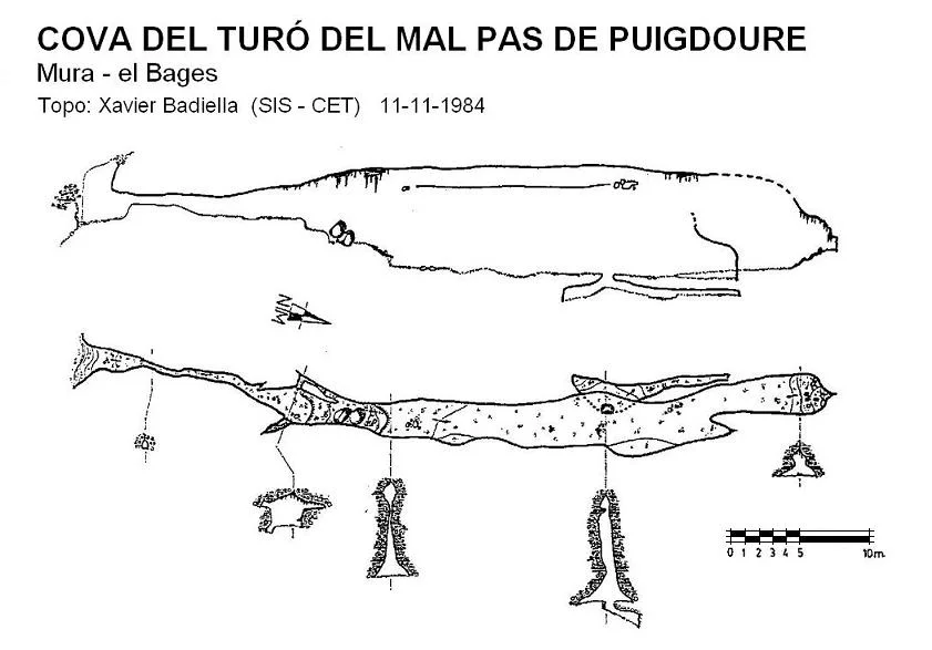 Topografia de TURÓ DEL MAL PAS DE PUIGDOURE, COVA DEL